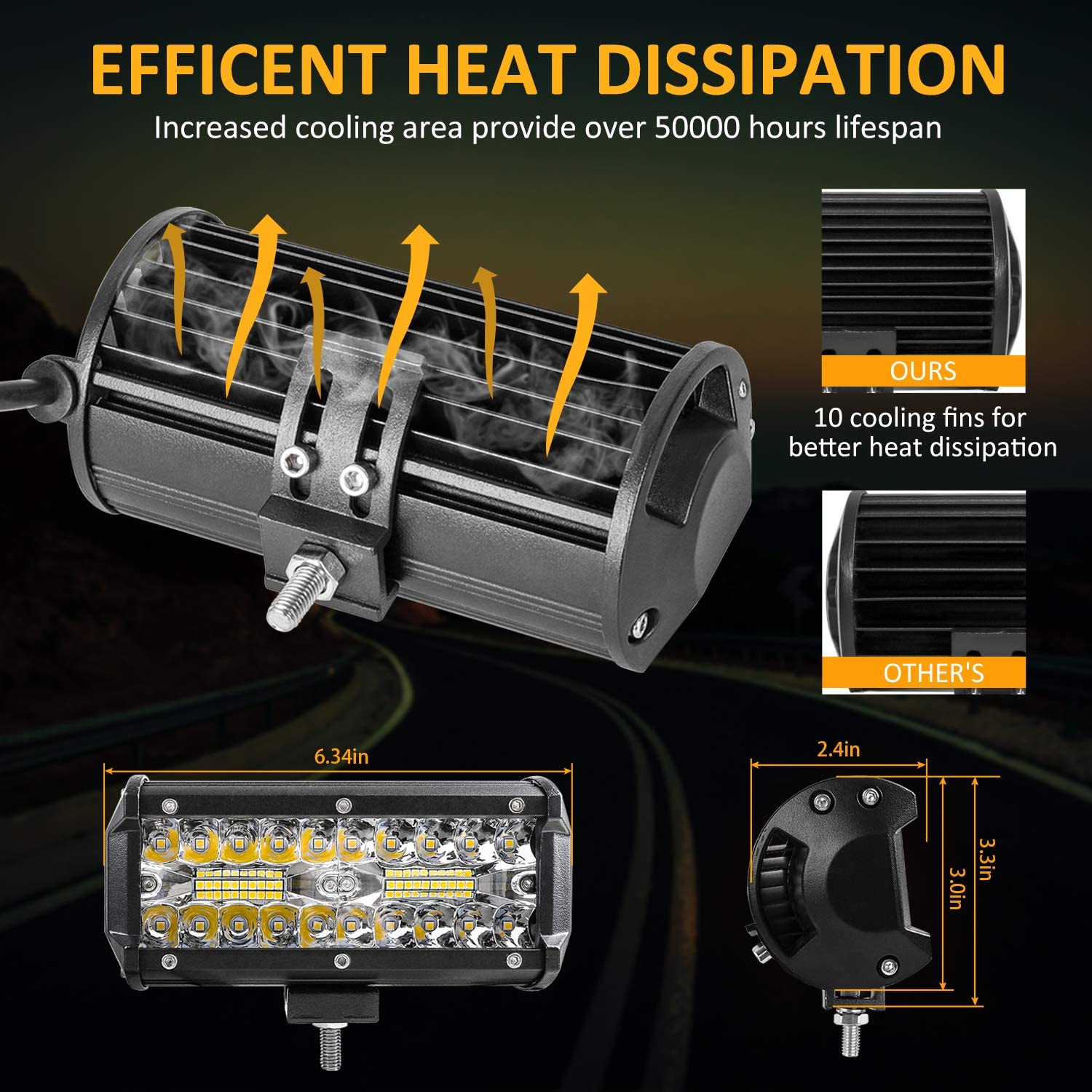 Baccelli a led impermeabili lampada a travi di alluvione lampada a led barra