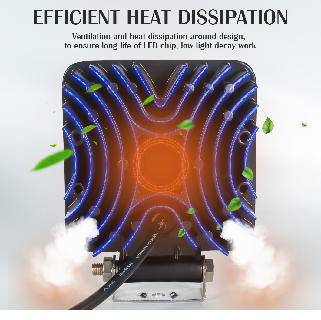 Automotive 48W*2 LED LED Square Light per camion impermeabili