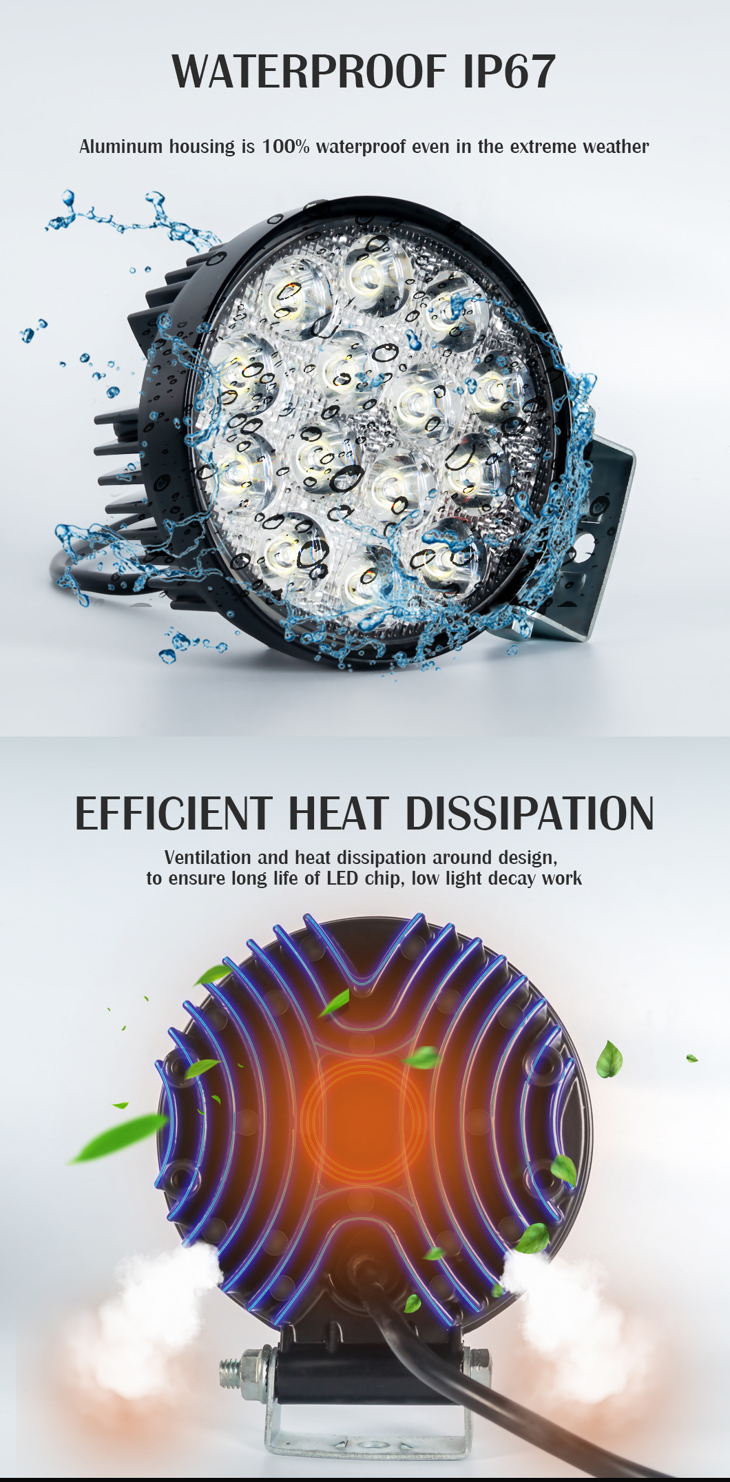 Duty pesante 48W*2 LED LED LEDE LED per camion