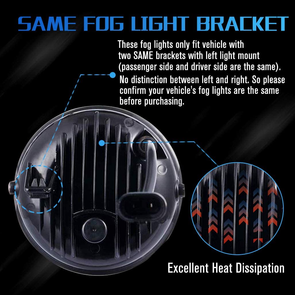Nuova luce rotonda a LED Ford Truck LED