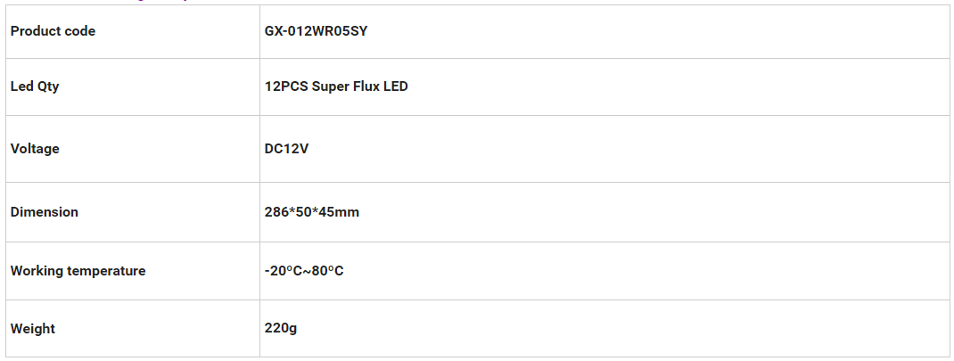 1996 F250 350 450 Montaggio High Monte Terzo Brake Lights GX-012WR05Sy