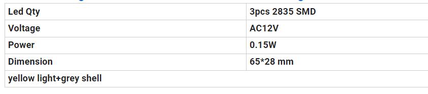 Dodge LED marker lights BD-003Y2835A-S Luci di marcatore a LED Dodge BD-003Y2835A-S