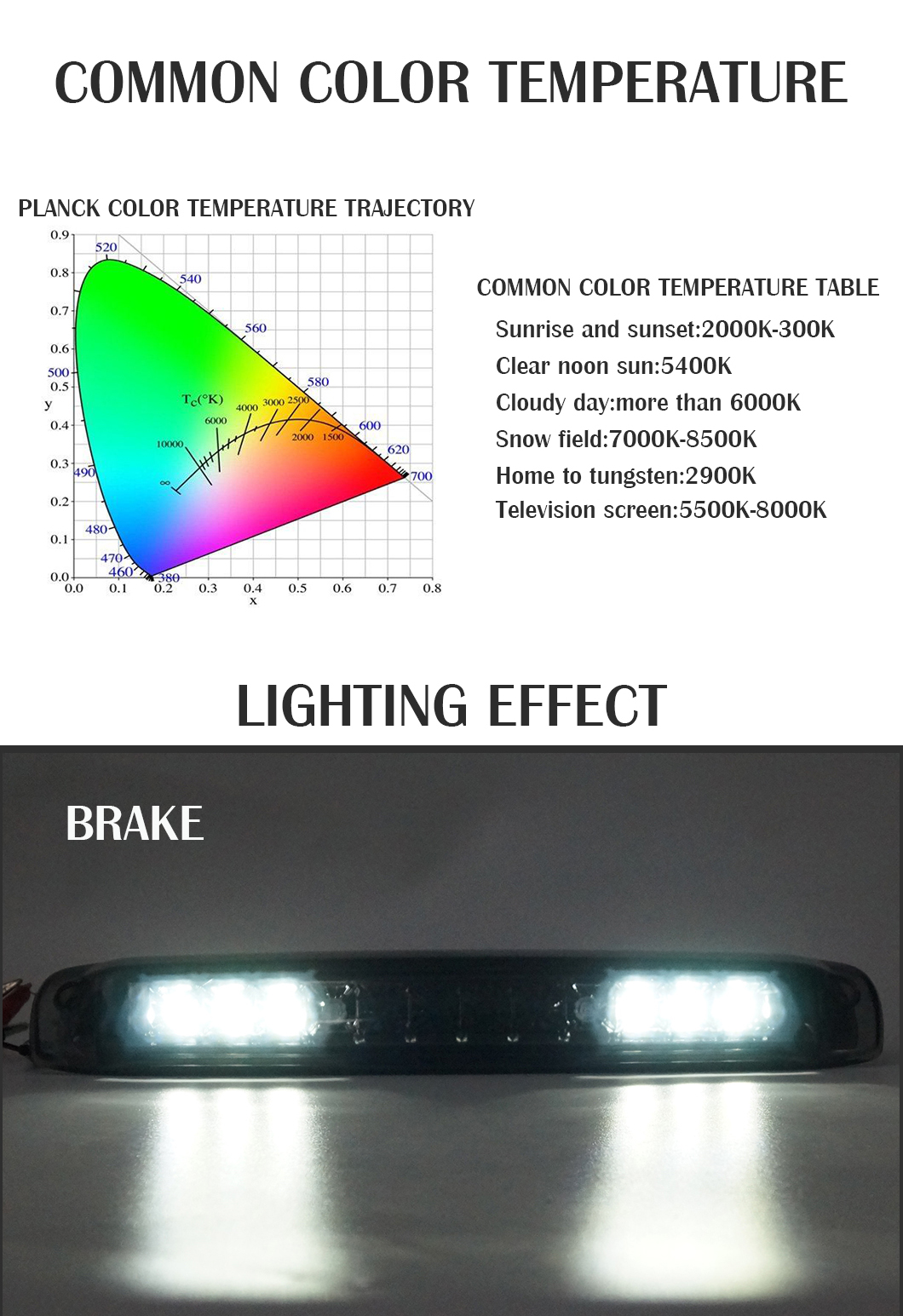 Silverado Terza luce del freno