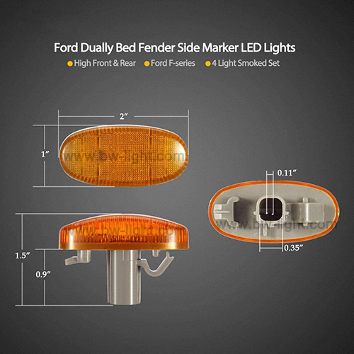 DC12 Mini rettangolare LED marker Light Light