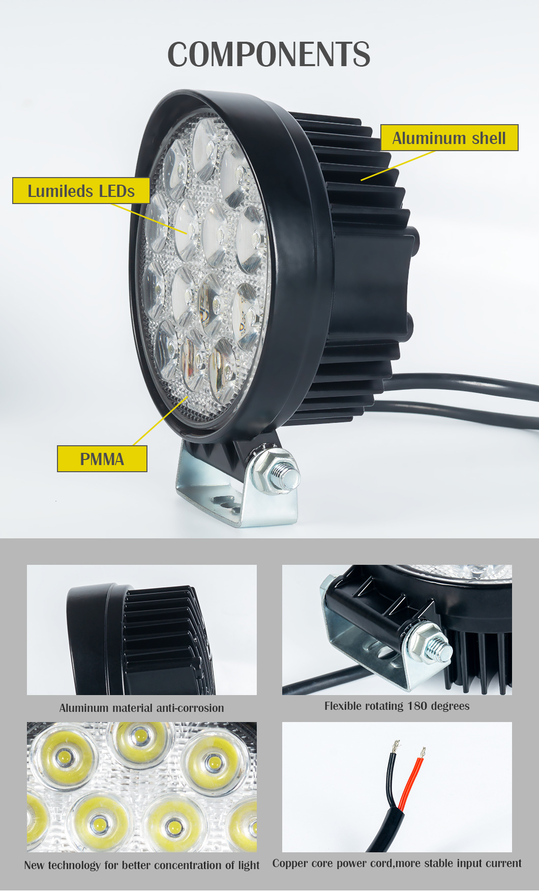 Duty pesante 48W*2 LED LED LEDE LED per camion