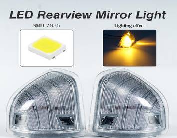 Una guida specifica sulla scelta della luce dello specchio di revisione a LED per alcune auto