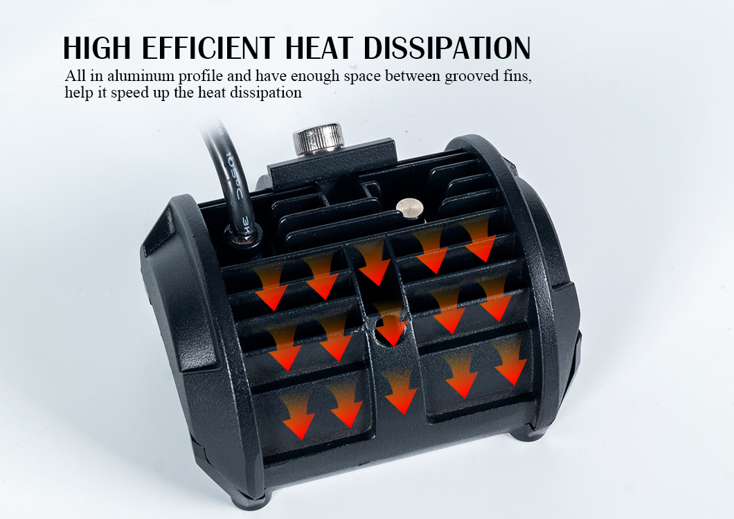 Spot a LED a tripla riga combo Luce di lavoro del produttore cinese Luce di lavoro