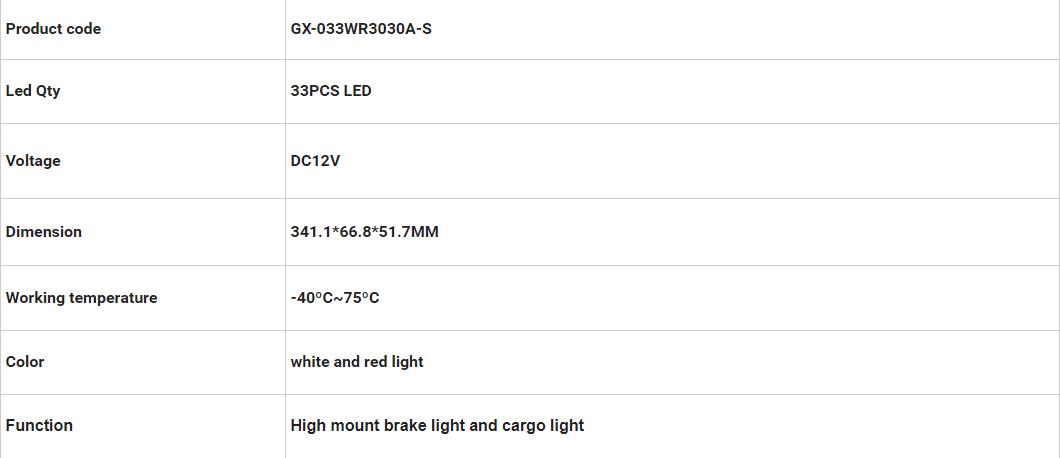 Terza luce del freno a LED automobilistico
