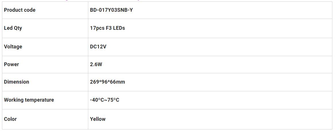 Luci di camion BD-017Y03SNB-Y