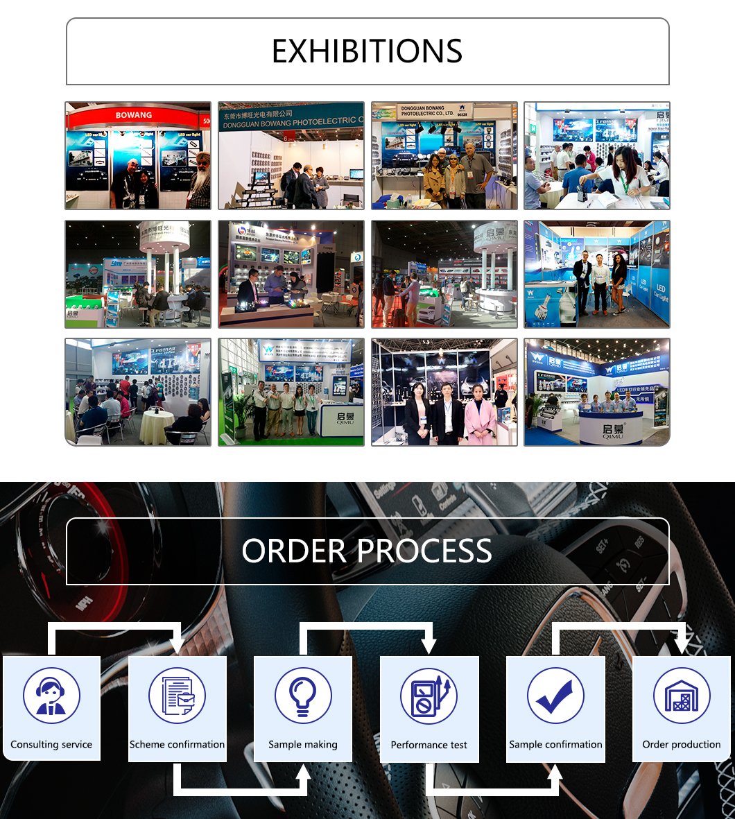 Luci del tetto in cabina a LED