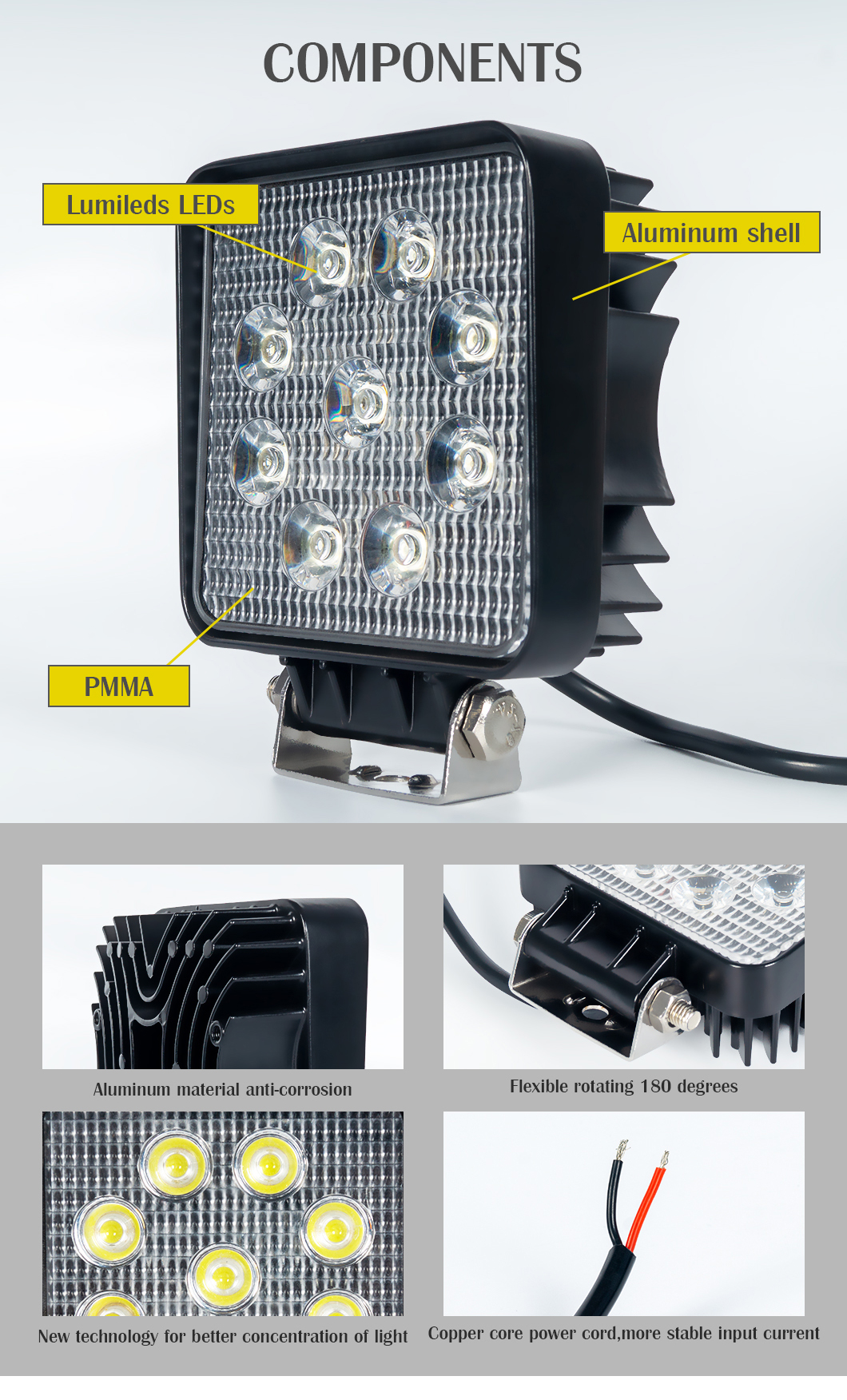 Automotive 48W*2 LED Square Work Light per camion 